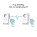 Powerline ethernet TP-Link PG2400P KIT G.hn adaptér (1428 Mbps), 2x GLan