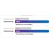 Router Mikrotik CCR2116-12G-4S+ 12x GLAN, 4xSFP+, Level 6