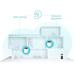 WiFi router TP-Link Deco X55(1-pack) WiFi 6, 3x GLAN, 2,4/5GHz AX3000