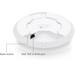 WiFi router Ubiquiti Networks UniFi 6+